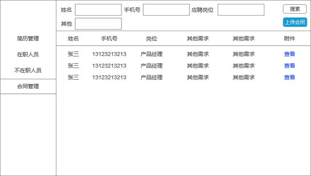 手把手教你做ERP（二）：人事系统