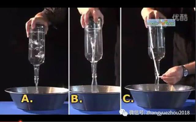 如何用好ERP-ERP功能和作用
