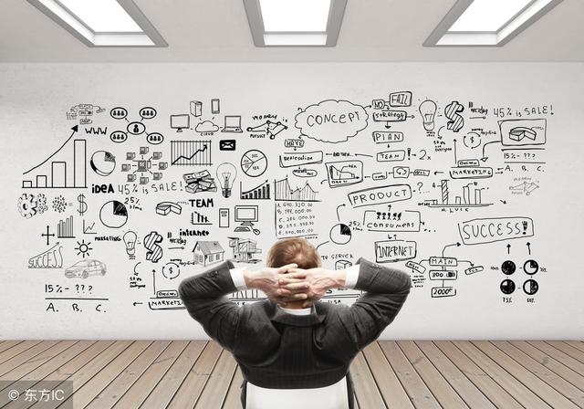 你真的了解ERP吗？