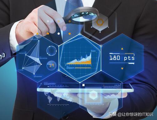 你搞清楚了吗？到底什么是ERP?