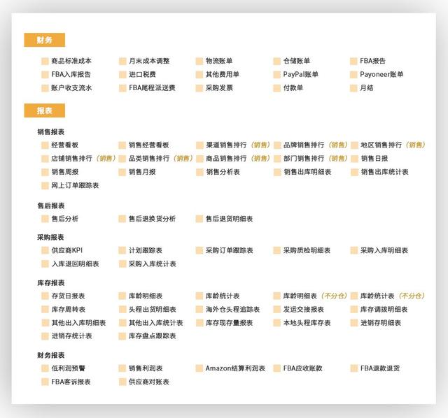 为什么我劝你别轻易上ERP？