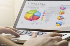 Odoo开源智造：全球领先的开源企业财务和会计解决方案