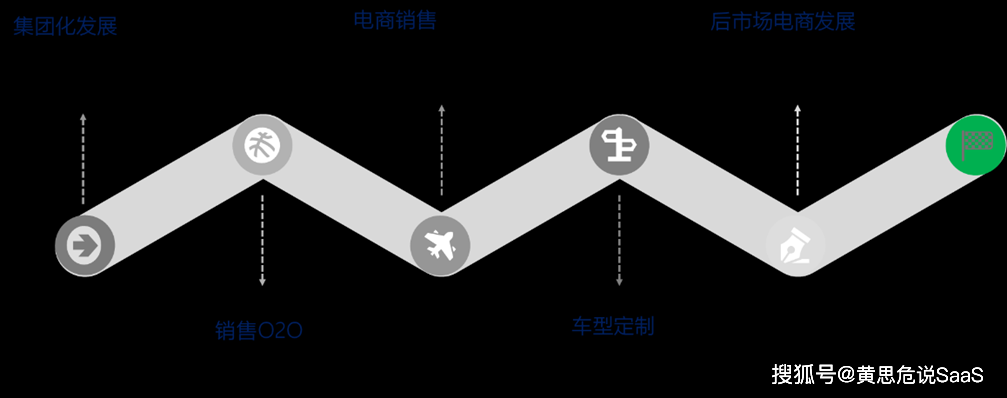 点击进入看图评论