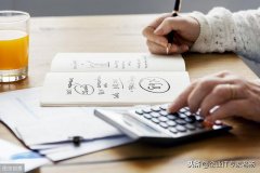 排名第一的免费开源数字化平台 Odoo 信用管理功能介绍