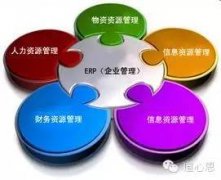 中国企业ERP选择面临的三大误区