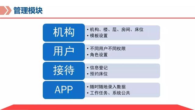 基于物联网平台的智慧养老解决方案，让科技改变老年人的生活