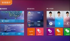 智慧养老面临的困境与智慧养老产业的前景