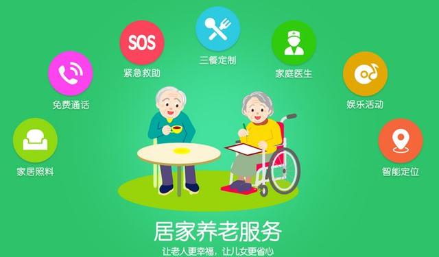 智慧养老的现状及发展对策