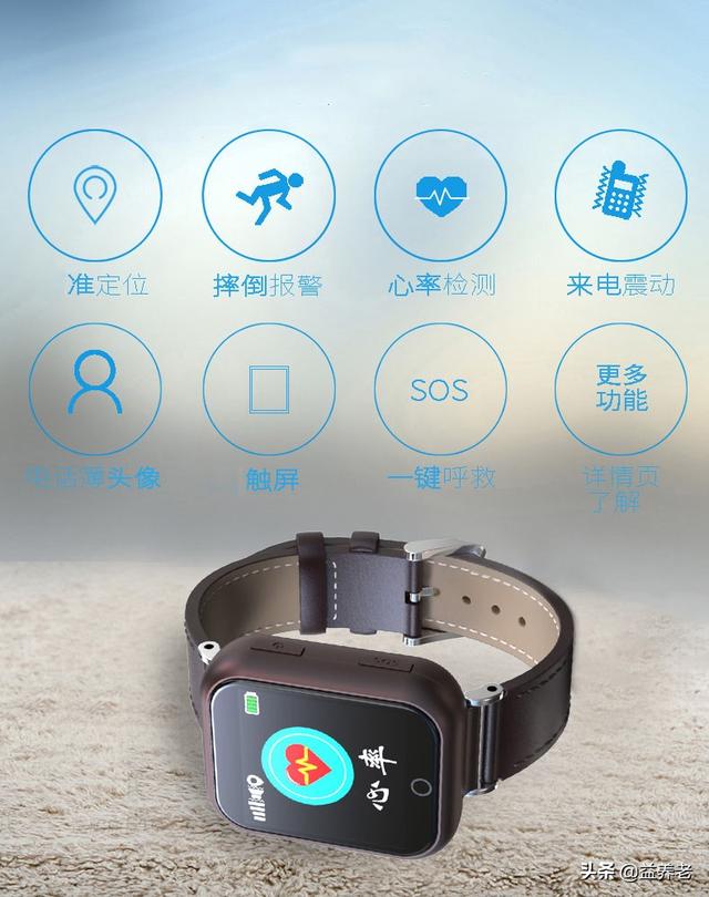 中外智慧养老技术发展现状分析