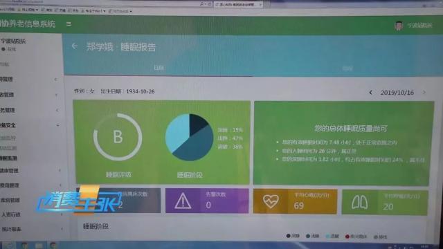 “智慧养老”到底能有智慧？网友：看来我可以更放心老去了