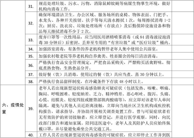 民政部：养老机构实施封闭管理，暂停接收老年人新入住