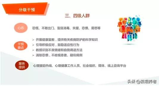 封闭管理的养老机构，老人及员工心理疏导该怎么做？