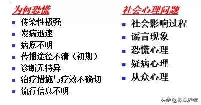 封闭管理的养老机构，老人及员工心理疏导该怎么做？