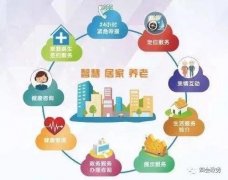 互联网+养老，四会推出肇庆首个智慧养老服务APP