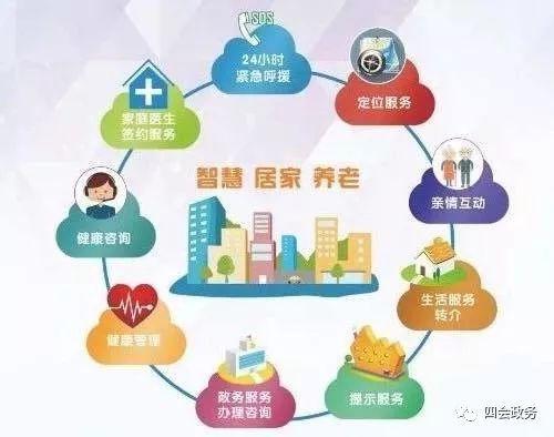 互联网+养老，四会推出肇庆首个智慧养老服务APP