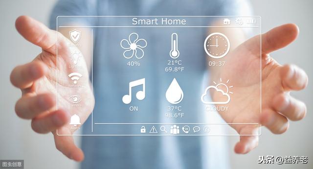 远程关注，科学守护。互联网养老，让远方的儿女不再担忧