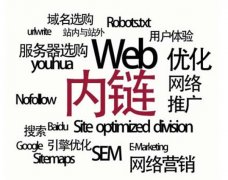 为什么网站内链要相关才有利于网站优化