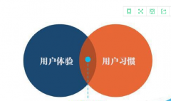 搜索引擎到底是怎样判断个网页用户体验质量