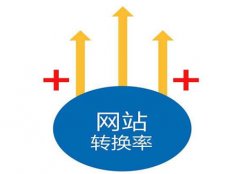 提高企业网站的用户黏度转化成订单