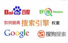 优化中提升网站权重的思路分享