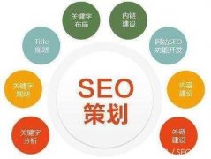 了解查找引擎看到优化的标题