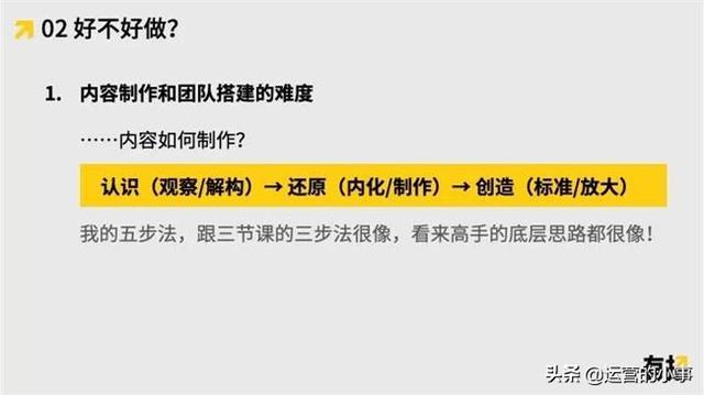 我是如何从0做到1亿粉丝的？