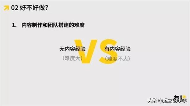 我是如何从0做到1亿粉丝的？