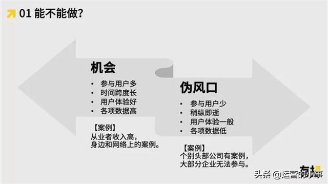 我是如何从0做到1亿粉丝的？
