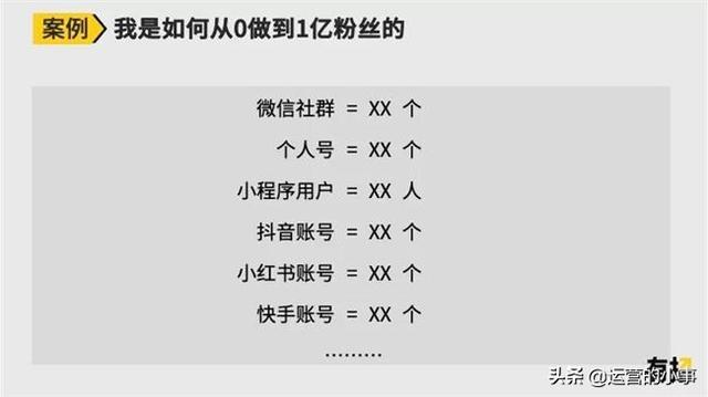 我是如何从0做到1亿粉丝的？