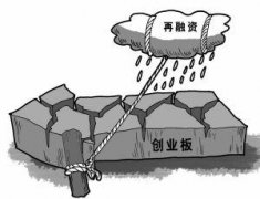 证监会放宽再融资，谁是最大受益者？