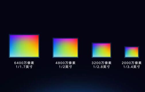 新规定，手机电池必须可拆卸？我的万能充要复活了