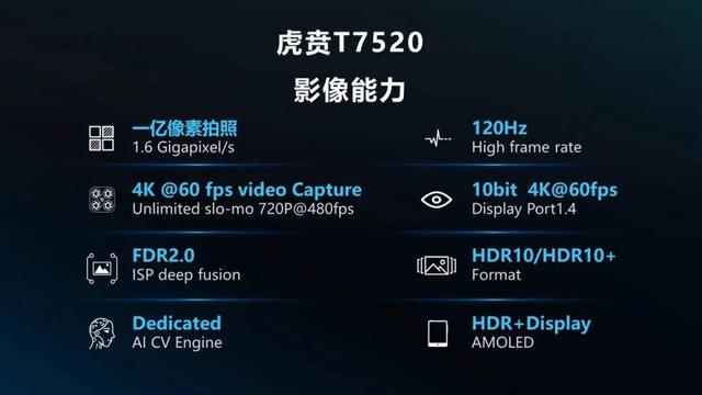 5G手机价格要跌？国产6nm芯片全球首发，实力不俗