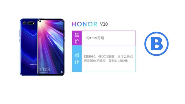 我想买部华为手机，怎么选？