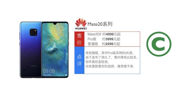 我想买部华为手机，怎么选？