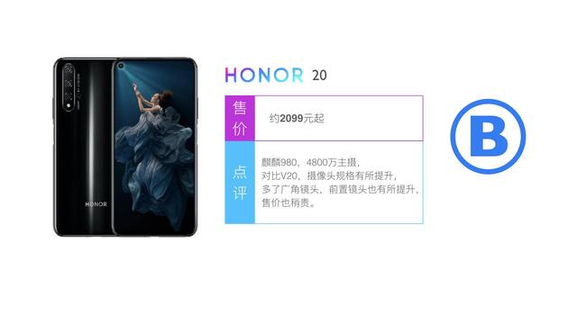 我想买部华为手机，怎么选？