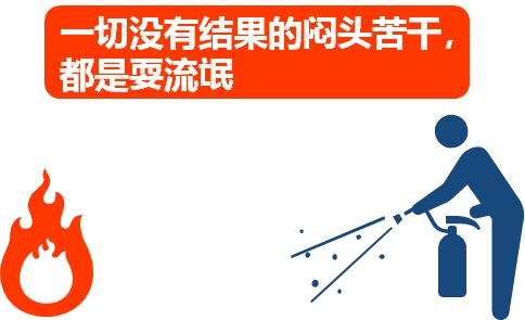 老板让员工每天写工作日报？华为任正非：不增值管理应该消亡