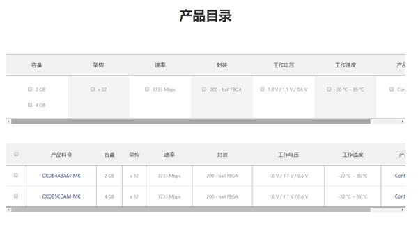 历史性一刻！首款国产DDR4内存正式开卖