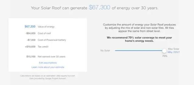 特斯拉向中国推广太阳能屋顶，美国专家：傻子才买