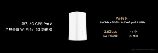 5G与Wi-Fi 6+融合，华为5G CPE Pro 2让快更快