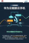华为2020＂新旗舰＂手机发布！全球首款云智能手机：鲲鹏920芯片加持