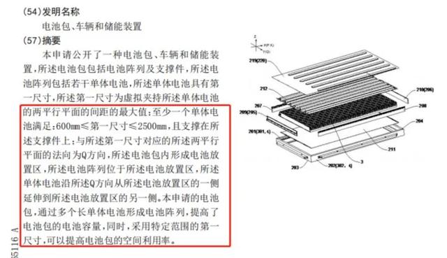 又要便宜几万？为了成本，特斯拉和比亚迪都“抛弃”了它