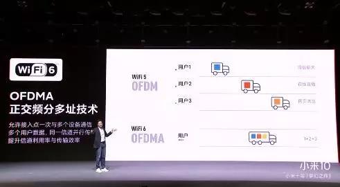 苹果直接出WiFi7，这让国内手机厂商怎么玩？