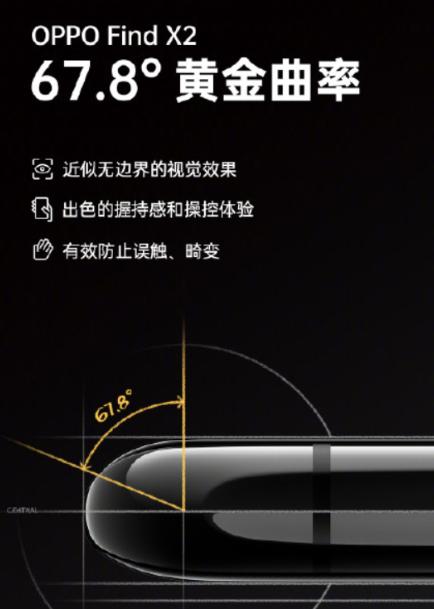 命中率99% OPPO Find X2配置揭晓