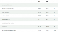 深度｜狼堡“觉醒”