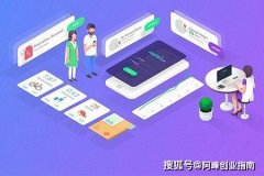 赚钱辅导阿峰教练 2大类营销活动，可有效吸引更多流量，提升业绩