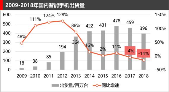 百亿跟谁学的真实面目