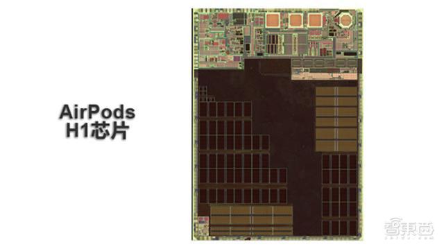 TWS耳机背后的芯片战场！苹果高通华为海思激战，华强北高仿低价