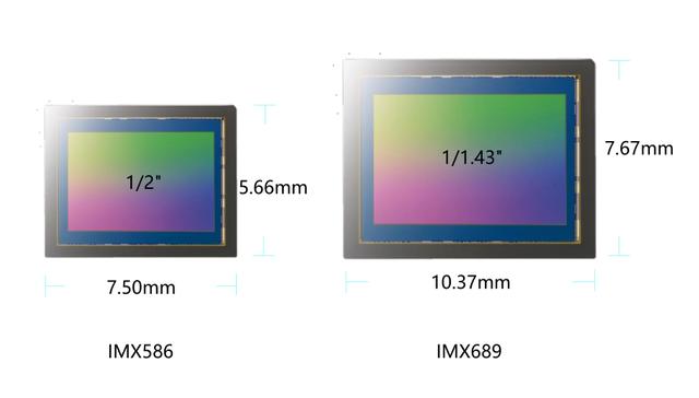 OPPO Find X2 Pro全面评测：久违的极致旗舰