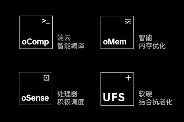 OPPO Find X2 Pro全面评测：久违的极致旗舰