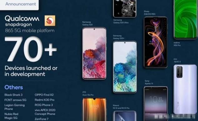 高通传来一份手机清单，国内厂商很是汗颜，只有华为底气强大